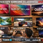 Телевизоры Samsung 55 дюймов на маркетплейсе АЛЛО: баланс цены, технологий и реального пользовательского опыта