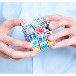 Ведення соцмереж для брендів та бізнесів в Україні